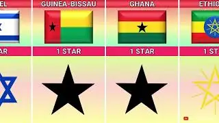 How Many Stars are There In Some Countries Flags | Data Assembled