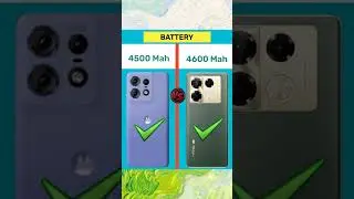 Moto Edge 50 Pro vs Infinix Note 40 Pro+