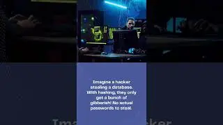 Password Hashing Algorithms