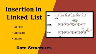 Insert a node in Singly Linked List( at the start , middle or end) With Python Code