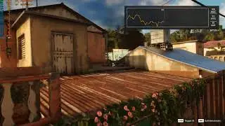 Far Cry 6 1440P Ultra RTX On RTX 3080 Benchmark