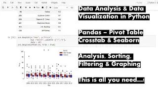 How to do Pivot table function in Python - Data Analysis & Visualization - This is All you need..!!!