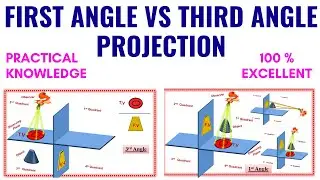 First Angle and Third Angle Projection | First Angle Projection | Third Angle Projection (HINDI)