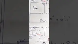 21*35 South face house plan