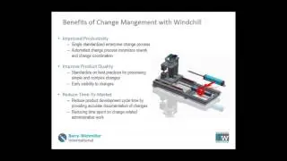 Change Management Process