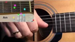 Аккорды и бой песни 