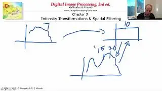 4 - Histogram matching - Duration 