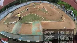 Багги 8Э, Главный Финал 2, Кубок Украины, 1 ЭТАП.