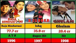 Amir khan all hit and flop movies list || Amir khan hit and flop movies list 2024