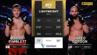 Пэдди Пимблетт - Джаред Гордон UFC 282 / Видео боя у меня на канале boosty.to/sportmix