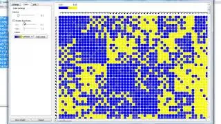 Data Mining Mini Project Topics | Data Mining Mini Thesis Topics