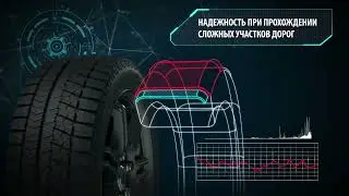 Blizzak VRX