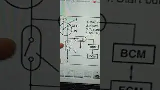 SUZUKY DF300TX 2011 ERROR CODE 4-2 SOLVED !!!
