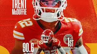 The Next Star NFL CB ⭐️🔥 || Trent McDuffie 2024 Highlights || HD ||