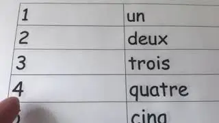 French Numbers Revision 0-10
