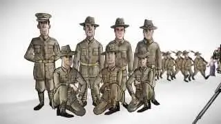 Fast Facts - New Zealand: The First World War