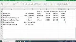Level Production | Operations & Sales Planning | Inventory Management