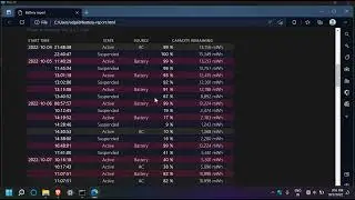 BATTERY REPORT||How to Check Laptop Battery Health & other Detail. #alluget #batteryreport