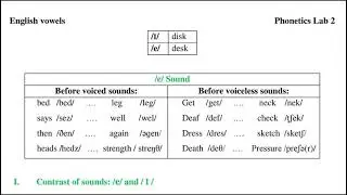 Phonerics 1st Year| English Vowels ✅ Short /i/ Vs /e/ 🎵