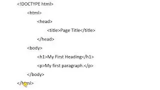 Html Intoduction