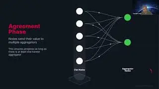 DORA: Distributed Oracle Agreement with Simple Majority