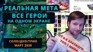МЕТА Mobile legends Выбери героя с профи и тащи. Актуально для СНГ/ЕВРОПЫ/АЗИИ.