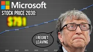 What Will Microsoft Stock Price Be In 10 Years? (Microsoft Stock Price Prediction)