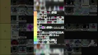 7/16/23 new stand upright rebooted tier list 