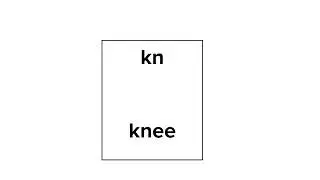 Phonics Lesson 3rd grade   Phonics Review 4 1 20   Google Slides