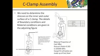 27 determine the stresses on the inner and outer surface of a C clamp. As per Boundary and Material