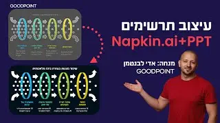 ליצור ולערוך תרשימים באמצעות שילוב של בינה מלאכותית napkin.ai וpowerpoint