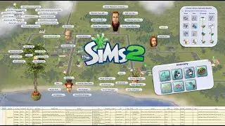 Setting up a Neighborhood for Rotational Play in The Sims 2 | Various Mod Config + Spreadsheet