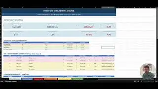 CauzzyAI - Inventory Optimization