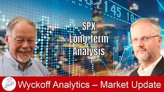 S&P – Long-term Analysis
