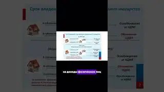 Почему собственник недвижимости хочет занизить стоимость в договоре купли-продажи?