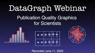 Webinar Recording:  Publication Quality Graphics for Scientists