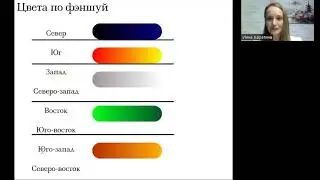 Цвета по фэншуй