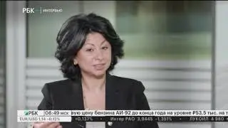 Интервью. Светлана Григорян, управляющий директор Friedrich Wilhelm Raiffeisen-private banking
