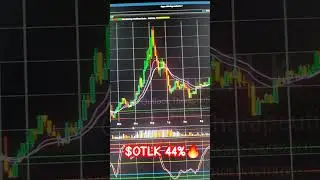$OTLK 44%🔥
