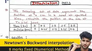 Newton's Backward Interpolation Method |interpolation method