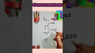 kilogram | microgram | milligram | Conversions | How to convert kg to g | Trending 