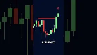 How to Use Liquidity To Spot Reversals (Liquidity Grabs)