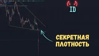 Я нашел хитрого участника. Такого ни когда не видел...Обучение скальпингу