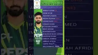 Team Pakistan squad For ICC T20 World Cup 2024 