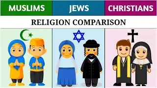 Muslims vs Jews vs Christians || Religion Comparison