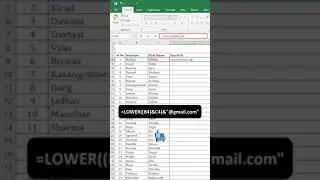 Excel 👍 Mein ❤️ Koi Bhi kam 🔥 kaise karen 🇮🇳