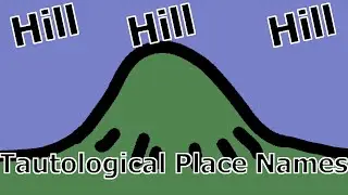 Hill Hill Hill - Double, or Tautological Place Names