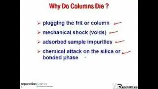 HPLC Troubleshooting & Preventive Maintenance #3: Physical Problems with HPLC Columns