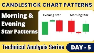 Morning and Evening Star Patterns | Candlestick Chart Patterns | Technical Analysis | Stock Market