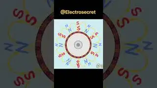 Three Phase Induction Motor working in Hindi #electrical #engineering #shorts #short